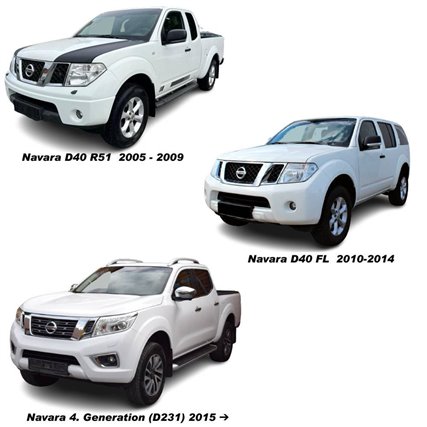 Nissan Navara Pathfinder R51 Thai FL D231 Autobild