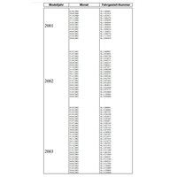  Audi Botão da engrenagem A3 Audi A3 Typ 8L 09/2000 - 2003