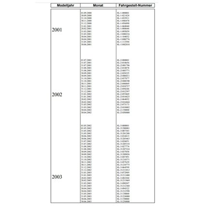  Audi Schaltknauf Schaltsack A3 Audi A3 Typ 8L 09/2000 - 2003